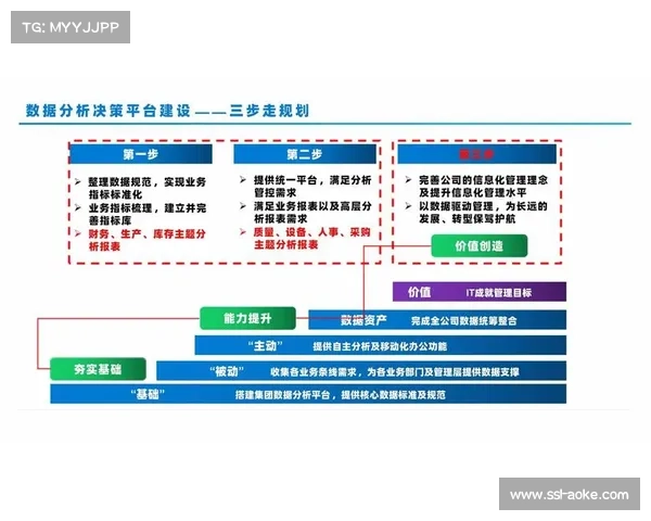 篮球数据分析引领规则创新与球队决策变革的新时代